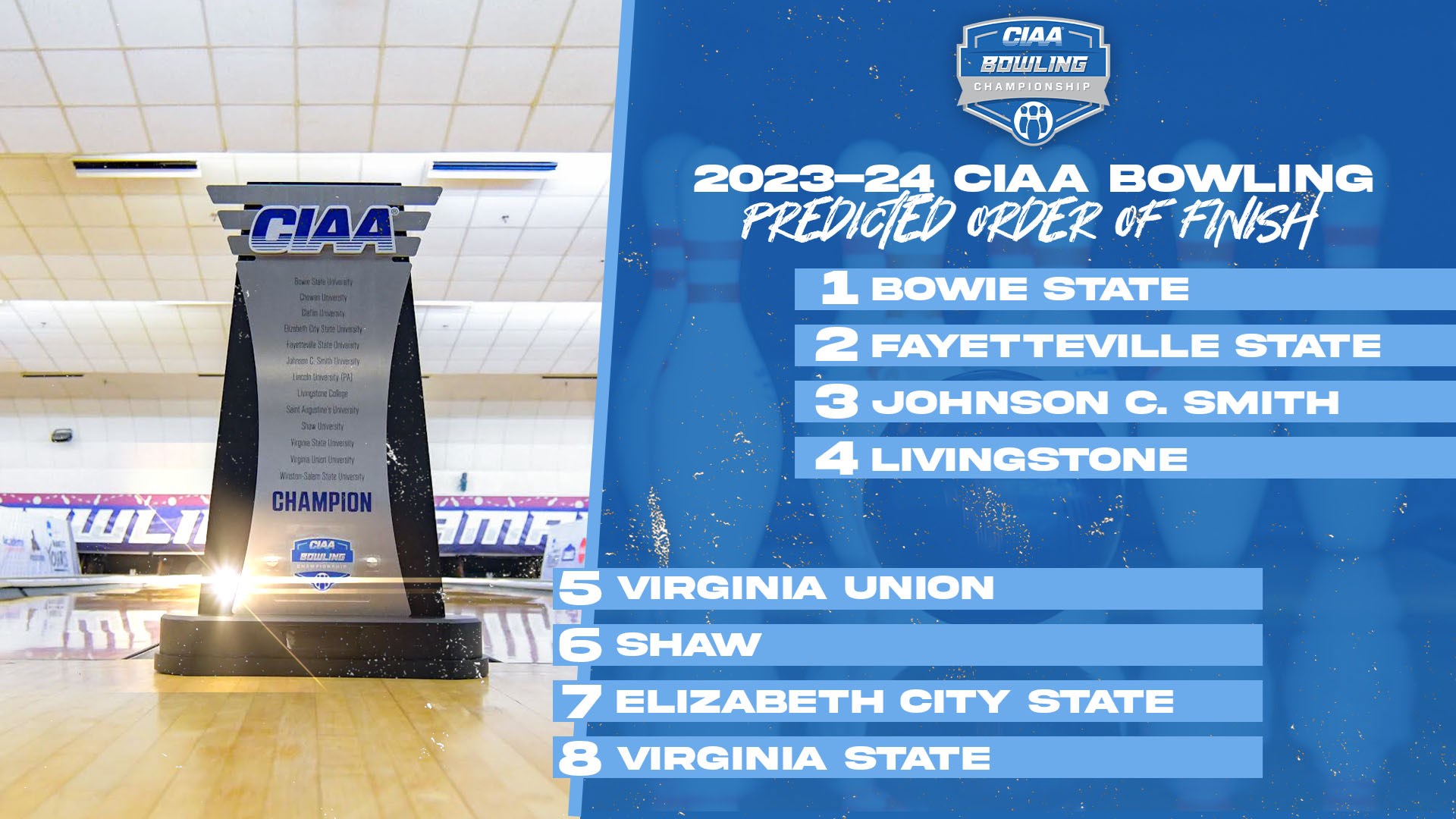 CIAA Announces 2023-24 Bowling Preseason Predictions and All-Conference Team