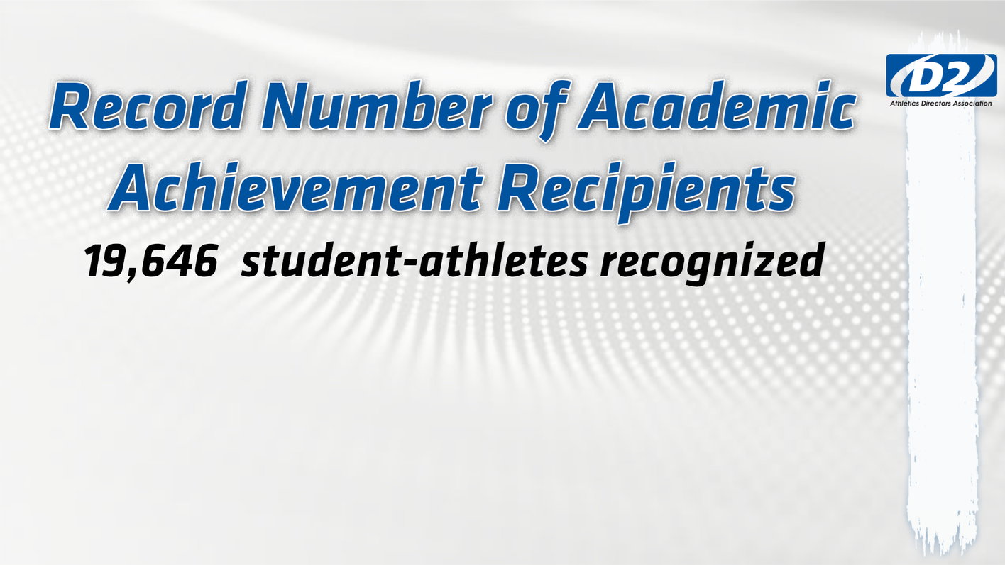 156 CIAA Student-Athletes Receive 2022-23 Academic Achievement Awards