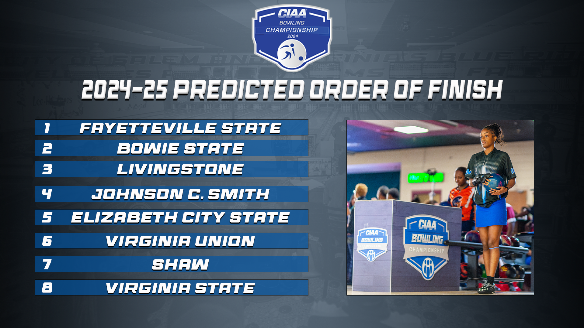 CIAA Announces 2024-25 Bowling Preseason Predictions and All-Conference Team